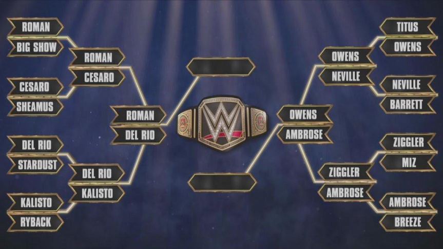 WWE Championship Tournament